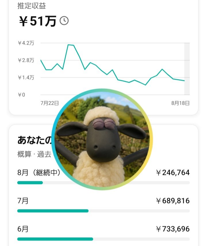 afimeryyy's tweet photo. ほんまゴメン

8月入ってから動画4本しか作ってないから、推定40万のハゲです

切腹するしかない https://t.co/RqWf4HkuEt