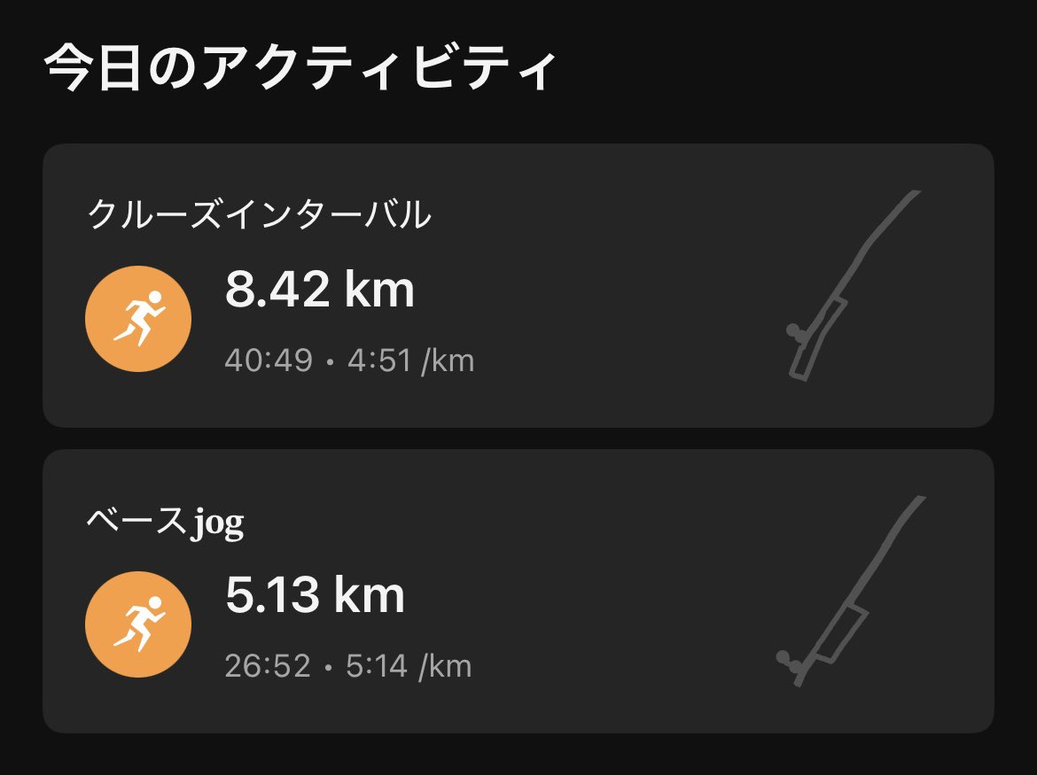 papaz2016's tweet photo. 2部練☀️🌱🌇🌃

朝：ベース𝐣𝐨𝐠5.13km(5:14/km)

夕：クルーズインターバル8.4km
①アップ𝐣𝐨𝐠1km(5:35/km)
②クルバル2km(4:21/km)➞超ゆる回復𝐣𝐨𝐠3分×3R🫠💦

LAWSON推しパンに釣られ買ってしまった🤣…がサクサクでウマーベラス😋✨️

#LAWSON #メロンパン #麦茶 #ランニング #ジョギング https://t.co/ZduI341Viy