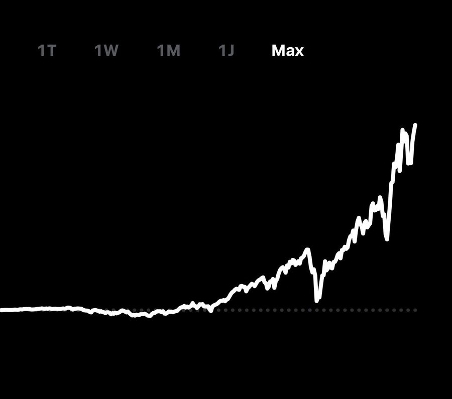 RaysLV's tweet photo. The party in the stock market continues after the correction. My TradFi portfolio has once again reached a new all-time high.  The altcoin season that everyone has been waiting for is happening. Just not in the crypto market, but with AI stocks. https://t.co/TKzlYvSw6K