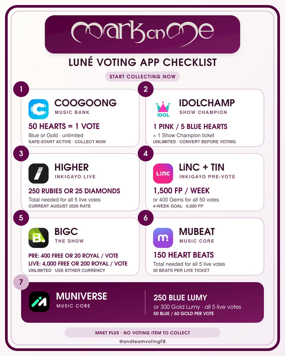 andTEAMvotingFB's tweet photo. Hi, LUNÉ! Have you started collecting voting items? 👀

We may be up against bigger fandoms, so let's prepare as much as we can.

Let's work together and help &amp;TEAM bring home more of the music show trophies they truly deserve! 🏆

🔗https://t.co/gac0RZ7slY

#LUNÉ_voting https://t.co/UGHqZeAuNL