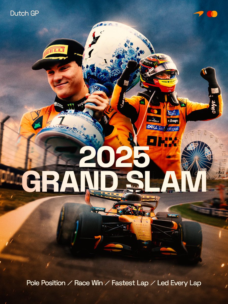McLarenF1's tweet photo. Pole Position ✅
Race Win ✅
Fastest Lap ✅
Led Every Lap ✅

OP's first Grand Slam was at last year's #DutchGP 🏆

#McLarenF1 https://t.co/qCY1NRvWAi