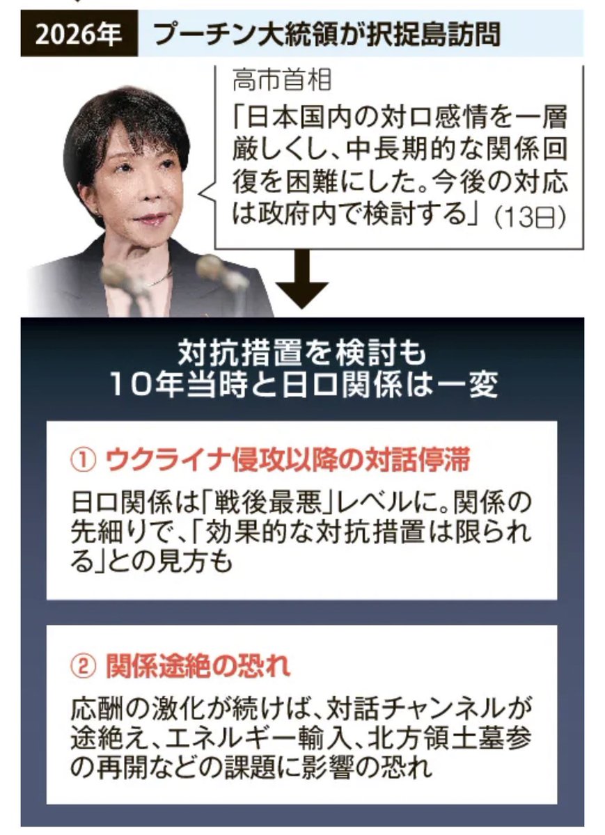 hokkaido_ryodo's tweet photo. 〈日本側は、北方領土の元島民の墓参再開に向け対話も模索してきた。外務省幹部は「ロシアとは墓参などの隣国特有の事情がある。今回の件があっても、対ロ外交ががらりと変わることはない」と指摘した〉

日本政府、対ロ対応に苦心　プーチン氏の択捉島訪問、20日で１週間https://t.co/FBDjN272py https://t.co/Xi8acPXBk6