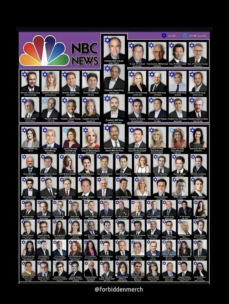 Matt8706's tweet photo. @frostlava74 Also there’s 15 million Jews in the world right now as we speak and we’re supposed to believe the Germans rounded up 6 million of them in the space of a few years? Jews own everything you watch on tv and everything you swipe on your phone. We have all been lied to for decades. https://t.co/FLXZa4Ckdy