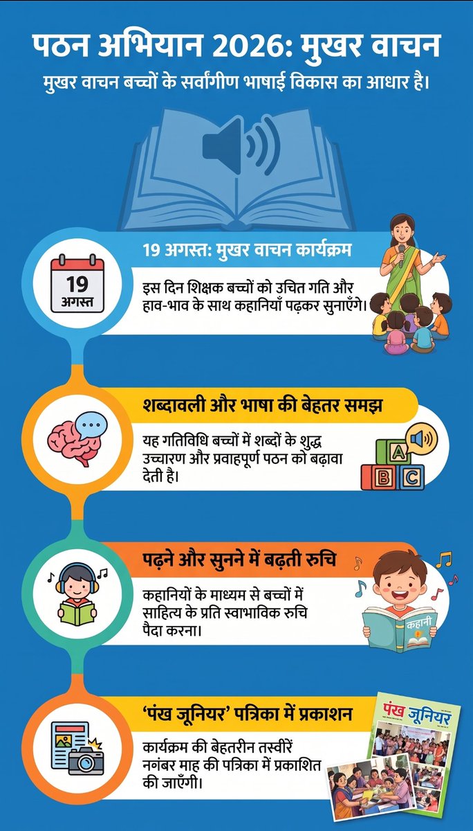 deoplm's tweet photo. @JepcJharkhand @prdjharkhand @JharkhandCMO @EduJharkhand @EduMinOfIndia @DC_Palamu https://t.co/tSlaCQumh1