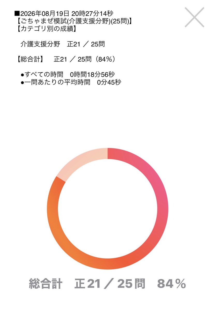 mabushisekai's tweet photo. 今日のランダム過去問25介護支援分野
ぐぬぬぬぬ… しっかりしろ自分！
  #ケアマネ試験 https://t.co/2GFObGsoHc