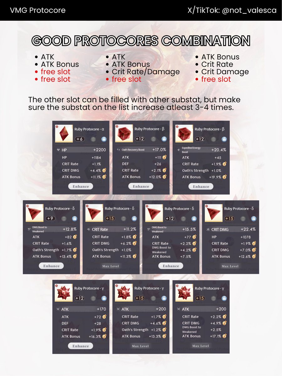 not_valesca's tweet photo. Rafayel: Vermilion Martial God ⚔️🍁
Protocore Recommendation ⬇️ https://t.co/lsFaaWM9gi