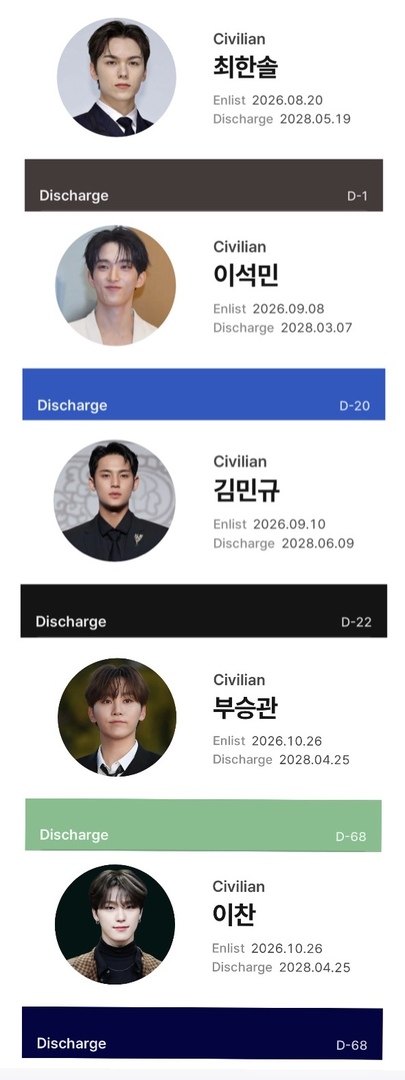caratstalk's tweet photo. [17s] udah siap belum? 😔💔

🐻‍❄️ Vernon D-1

⚔️ Dokyeom D-20

🐶 Mingyu D-22

🍊🦦 Seungkwan &amp; Dino D-68 https://t.co/SxKvD4QGBL