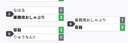 a_kari_yang's tweet photo. ぼくのTTAは二回戦で終わりました
久しぶりのスト6の大会でめちゃくちゃ緊張したし、めちゃくちゃ惜しかったから悔しい https://t.co/i0gEZ6aAQG