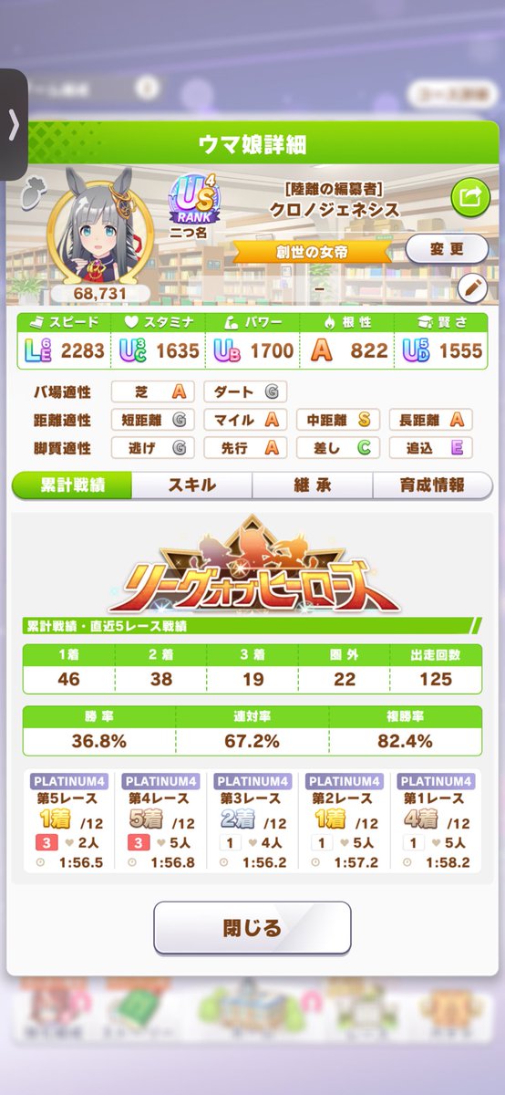 minato770's tweet photo. 31180ptでフィニッシュです(:3_ヽ)_ https://t.co/tFQ2EujzAE