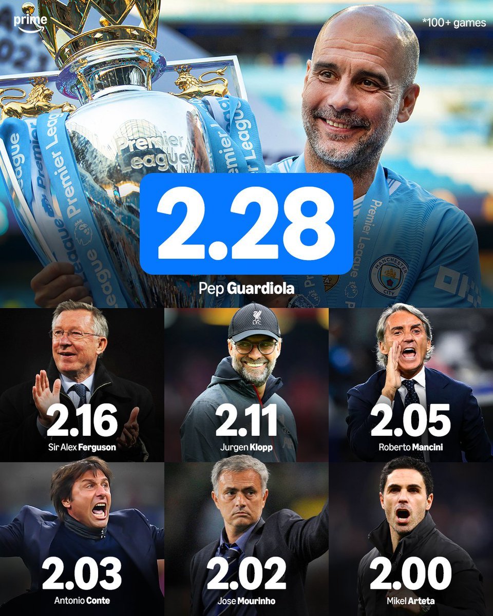 Erlinggg_'s tweet photo. Bahkan Mancini diatas Arteta, dan mereka bilang bisa apa City tanpa Pep. 😭🤣 https://t.co/qD6yzTdaBC