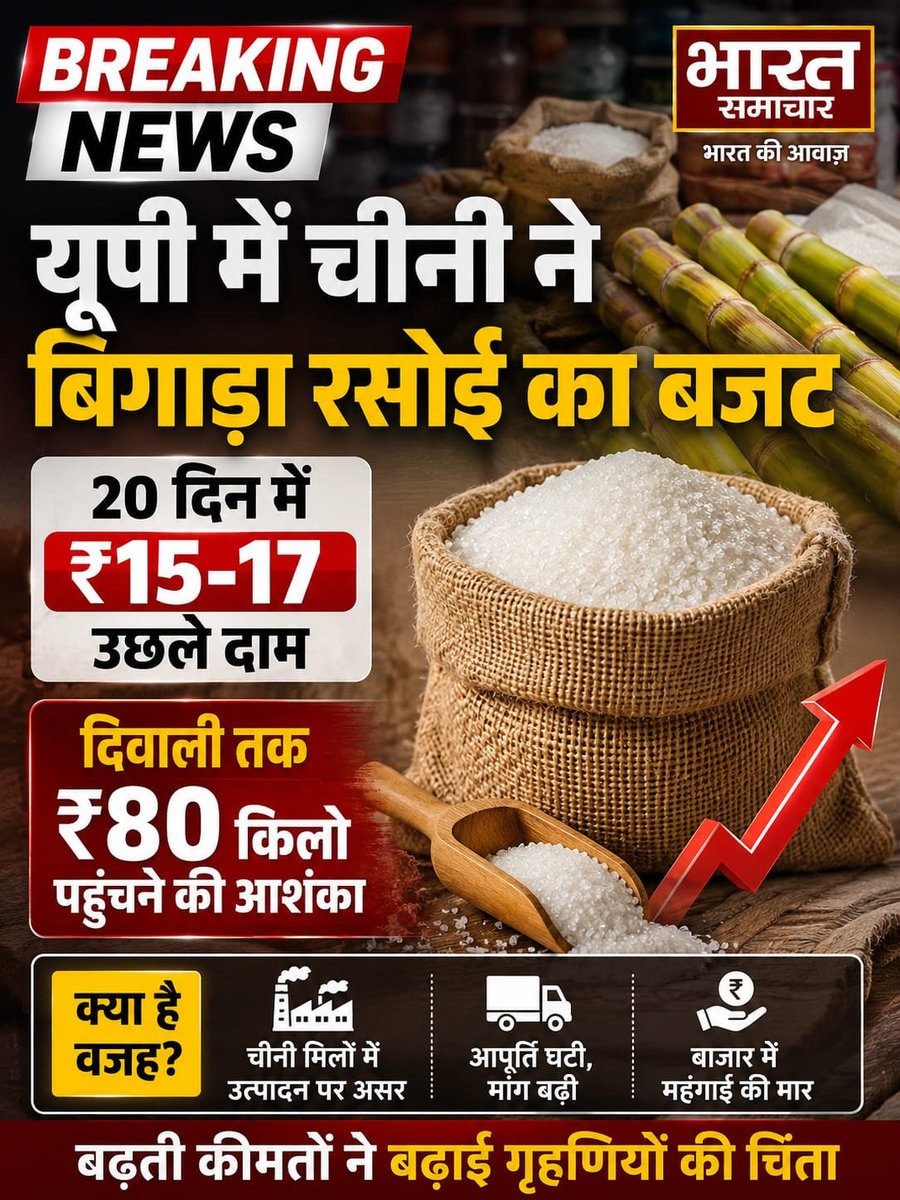 bstvlive's tweet photo. यूपी में चीनी ने बिगाड़ा रसोई का बजट, 20 दिन में ₹15-17 उछले दाम, दिवाली तक ₹80 किलो पहुंचने की आशंका। त्योहारी सीजन शुरू होने से ठीक पहले उत्तर प्रदेश में चीनी के दामों ने आम आदमी की रसोई का बजट पूरी तरह हिला दिया है। कानपुर में महज 17 दिन में चीनी 44 से बढ़कर 60-61 रुपये किलो पहुंच गई। 

झांसी में 18 दिन में 46 से 63 रुपये, शाहजहांपुर में 15 दिन में 48 से 62 रुपये और फर्रुखाबाद में 20 दिन में 45 से सीधे 60 रुपये किलो हो गई। चंदौली के नौगढ़ बाजार में तो हद ही हो गई, एक ही शाम में चीनी 56 से बढ़कर 70 रुपये किलो पहुंच गई, जबकि गोदामों में पर्याप्त स्टॉक मौजूद था। व्यापारियों ने मुनाफाखोरी के लिए माल देने से इनकार कर कृत्रिम किल्लत पैदा की।

केंद्रीय उपभोक्ता मंत्रालय के आंकड़ों के अनुसार, 18 अगस्त को देश की औसत खुदरा कीमत 13% बढ़कर 52.3 रुपये किलो पहुंच गई। एक साल पहले यह 46.34 रुपये थी। मिल भाव भी 5,400-5,500 रुपये प्रति क्विंटल के अब तक के सबसे ऊंचे स्तर पर हैं।

वजहें: नए 2026-27 सीजन का स्टॉक अनुमान से कम रहने की आशंका, गन्ने के घटे रकबे से मिलों का कोटा घटना, इथेनॉल उत्पादन की ओर गन्ने का डायवर्जन, रक्षाबंधन-नवरात्र-दिवाली जैसे त्योहारों की बढ़ती मांग, और कई जिलों में खुली जमाखोरी। 

सरकार ने जमाखोरी रोकने के लिए 1 अगस्त से 30 नवंबर तक चीनी डीलरों पर स्टॉक होल्डिंग लिमिट लागू कर दी है, लेकिन कानपुर के व्यापारियों की चेतावनी है कि सख्ती न बढ़ी तो दिवाली तक भाव 70-80 रुपये किलो तक पहुंच सकते हैं।
#SugarPrice #UttarPradesh #Inflation