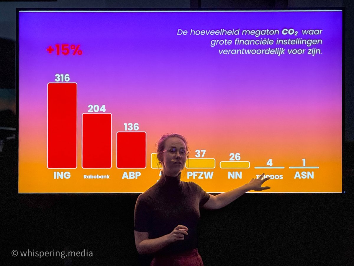 _WMedia_'s tweet photo. Klimaatwake: samenkomen voor de natuur.

Gisteravond kwamen mensen in de Westerkerk samen voor de klimaatwake. Nicky van Dijk van Milieudefensie liet daar in een helder verhaal zien hoe groot de klimaatvoetafdruk van ING werkelijk is.

316 megaton CO₂. Zoveel uitstoot hangt samen met de bedrijven die ING financiert. Dat is 15% meer dan een jaar eerder.

En het verschil met andere Nederlandse financiële instellingen is groot: Rabobank 204 Mt, ABP 136 Mt, PFZW 37 Mt, NN 26 Mt, Triodos 4 Mt en ASN 1 Mt.

ING staat met afstand bovenaan.

En achter die cijfers zitten concrete keuzes. Zo stak ING zo’n $886 miljoen in de Plaquemines LNG-terminal van Venture Global in Louisiana. Sinds 2016 financierde de bank voor bijna $3 miljard aan LNG. De terminal ligt aan de rand van het beruchte Cancer Alley, een zwaar geïndustrialiseerd gebied dat al decennialang kampt met ernstige petrochemische vervuiling.

Ook financiert ING Aker BP, een bedrijf dat nog altijd zoekt naar nieuwe olie- en gasvelden in het kwetsbare Noordpoolgebied. In 2025 hielp ING het bedrijf nog aan €300 miljoen.

Milieudefensie sleept ING daarom voor de rechter. De hoorzittingen volgen en een uitspraak wordt in 2027 verwacht.

Een aanwezige zei tijdens de vragenronde: “Ik heb net een nieuwe bankpas. Je hebt als consument geen idee wat er achter zo’n onschuldig pasje schuilgaat.”

En misschien is dat precies waarom zo’n klimaatwake nodig is: om zichtbaar te maken wat achter onze alledaagse keuzes verborgen blijft.

Op 22 september is de volgende klimaatwake. Dan is Prinses Irene van Lippe – Biesterfeld te gast. Zij zet zich al decennialang in voor een betere relatie tussen mens en natuur, onder meer via het door haar opgerichte NatuurCollege.