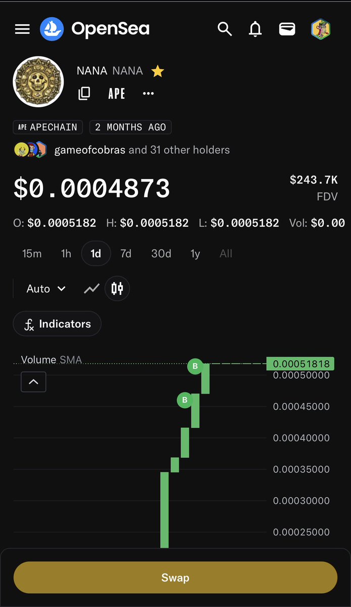 0xYaper's tweet photo. @NanaTokens on @ApeChainHUB w @opensea 

Shout out to the holders!! 💪🏼 https://t.co/2NnwIgdGpi