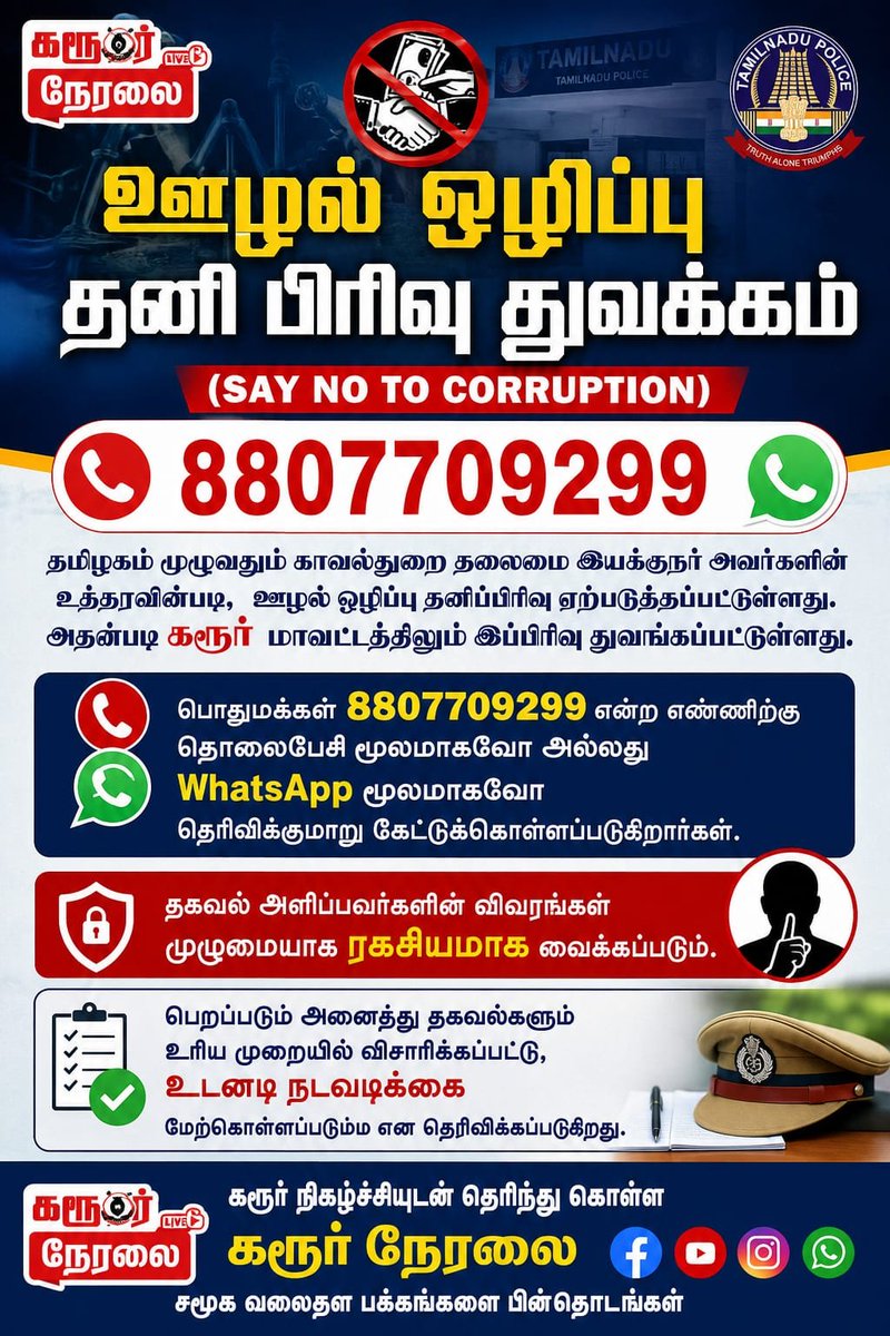 pearsonlenekar's tweet photo. Trichy City Police have opened a dedicated channel for the public to report bribery by police personnel.
Anyone demanding a bribe or compelling a person to offer one in connection with police duties can be reported through 78712-02100. The complainant's names, address and personal details will be kept strictly confidential, stated City Police.

For Karur - 8807709299