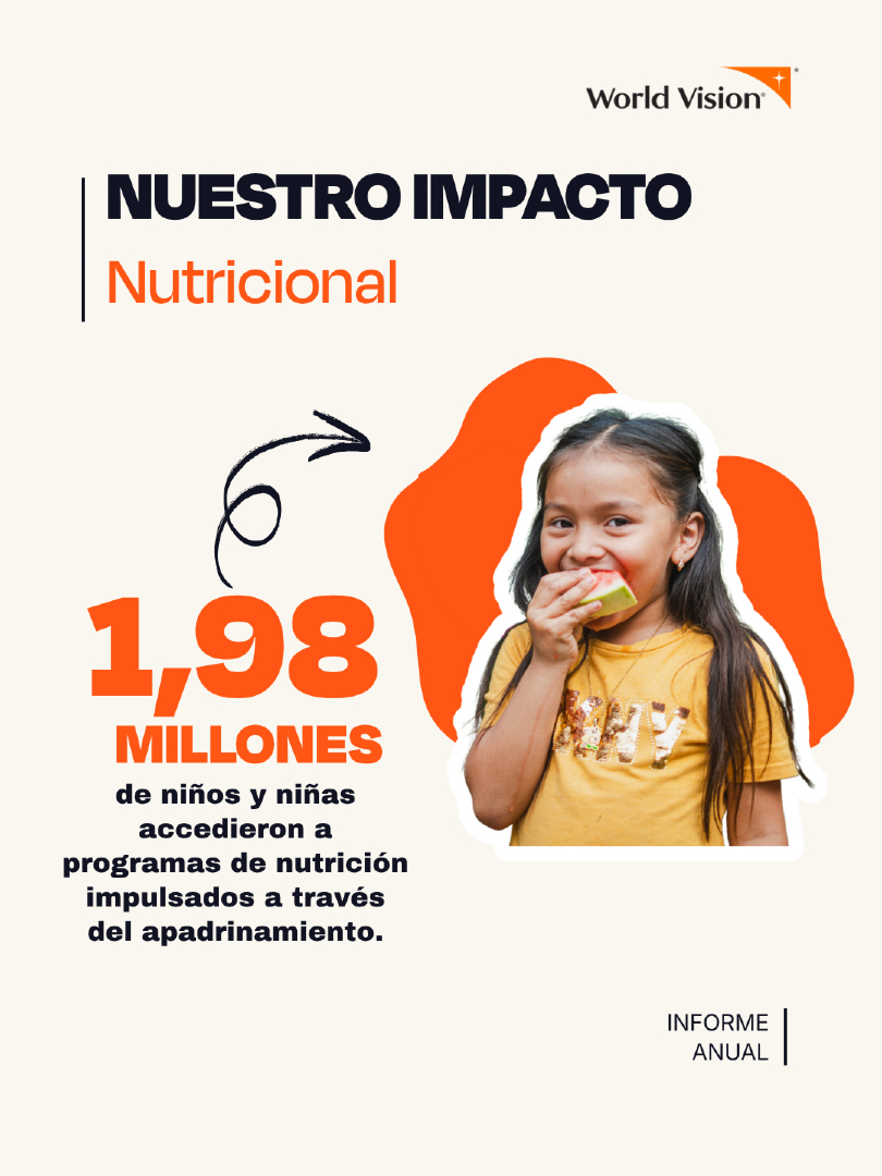 WorldVisionONG's tweet photo. 🍎 Una buena #nutrición es mucho más que alimentarse➡️es crecer sano, aprender mejor y desarrollar todo el potencial de cada niño y niña.

🧡Estos son los principales logros alcanzados por #WorldVision durante el último año para mejorar la nutrición y el bienestar de la infancia. https://t.co/jJJhtcJSvE