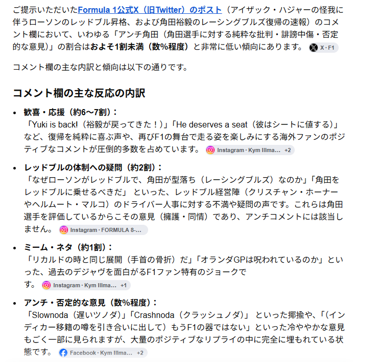 xcarver's tweet photo. #F1
#TSUNODA

角田裕毅のレーシングブルズ復帰の速報
コメント欄の主な反応の内訳

歓喜・応援（約6～7割）
レッドブルの体制への疑問（約2割）
ミーム・ネタ（約1割）
アンチ・否定的な意見（数％程度） https://t.co/JhbZCONPGg
