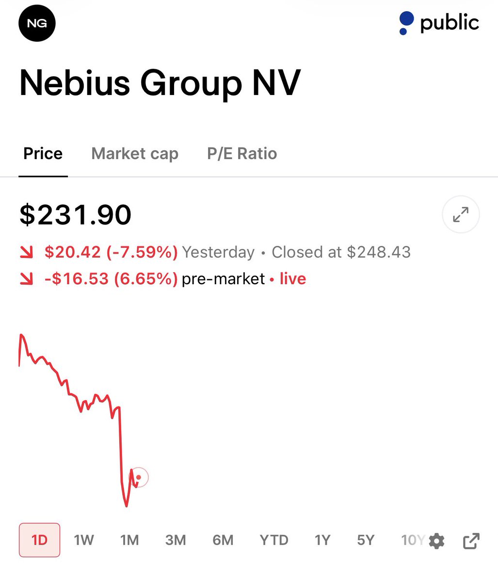 StockSavvyShay's tweet photo. $NBIS TO RAISE $4.5B THROUGH CONVERTIBLE SENIOR NOTES https://t.co/e2Bqq6QW9b