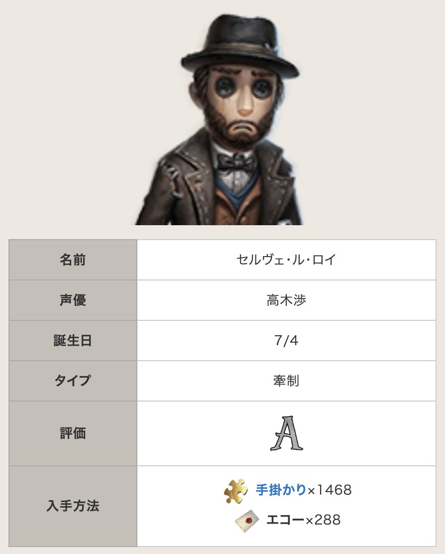 IdentityV_kami's tweet photo. 【マジシャンの解説記事を更新】

サバイバー「マジシャン」の記事の能力解説や対策方法、おすすめ人格、好相性マップ、テクニックを更新しました！

良かったら御覧ください( ᐛ )ﾉｼ

▼マジシャンの性能と立ち回り
https://t.co/P2VPwny2e3    
#第五人格 https://t.co/dcpbWGQ30b