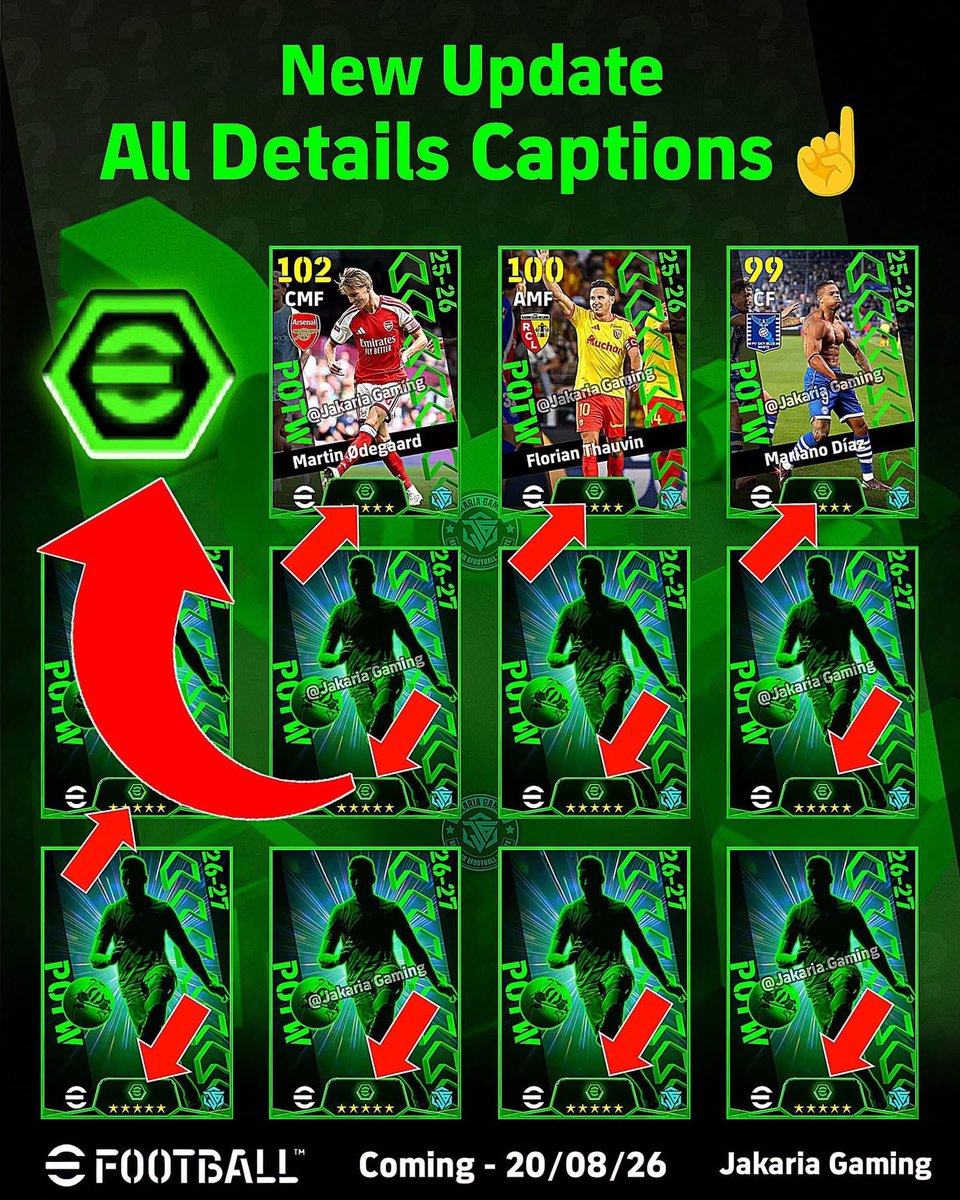 gamingwithjb1's tweet photo. 𝐁𝐑𝐄𝐀𝐊𝐈𝐍𝐆: POTW Box is Getting a New Change👀 

There are a total of 11 players in the POTW Box. Previously, only 5 of these 11 players were given Boosters.But starting tomorrow, all 11 players will be given Boosters!

That means: 11 Players = 11 Boosters 💥
.

#eFootball https://t.co/anFOV14UnQ