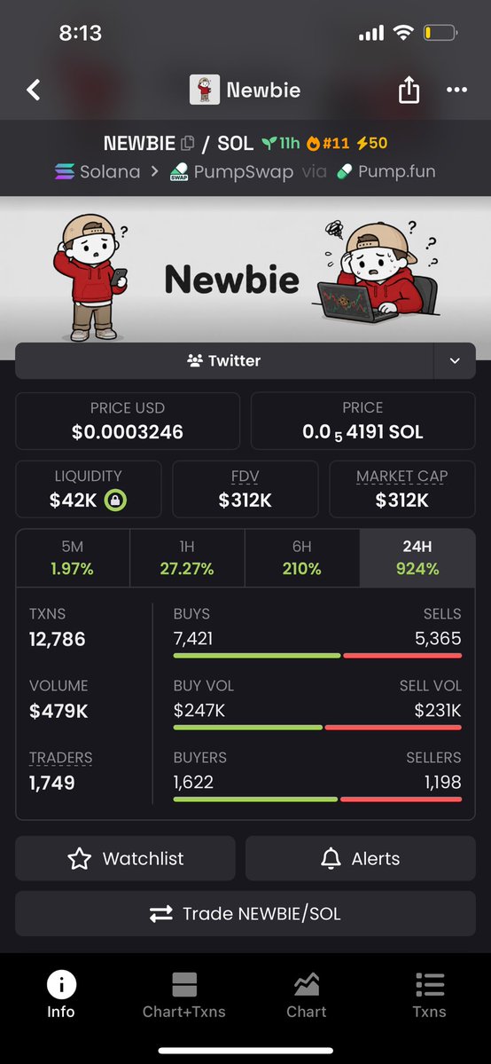 AllKtrades's tweet photo. GOOD MORNING CHAT!!! Is solana:4Xg9qDuEP1vMEwqMr2yWo92Yn9a7xZu5BNQBbXVfpump hitting 1 million marketcap today!?😳🔥📈 https://t.co/8sHvqFLSLr