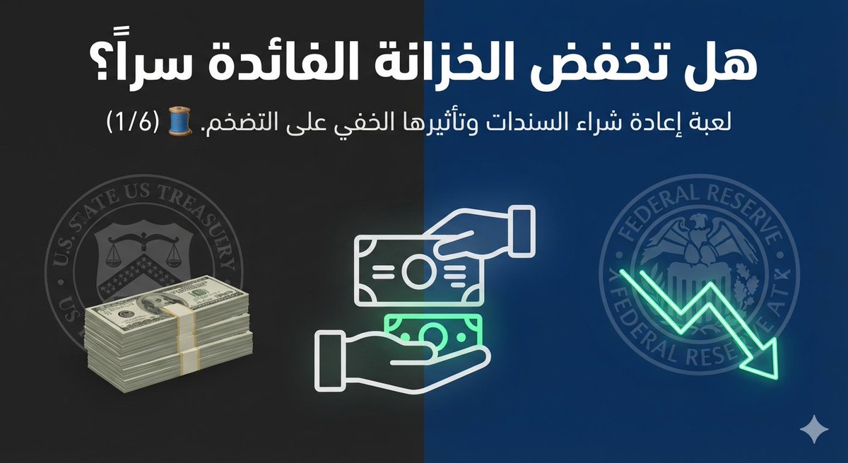 MahMansour's tweet photo. هل تقوم الحكومة الأمريكية بتخفيض الفائدة سراً ومن خلف ظهر البنك الفيدرالي؟ 🤔
قرار وزارة الخزانة الأمريكية اليوم يبدو في ظاهره تنظيمي، لكنه في العمق يحمل مفعول (تخفيض الفائدة المستتر). 

والأخطر من ذلك؟ أنه قد يفرمل جهود كبح التضخم.
إليكم التفكيك.. 👇 (ثريد) https://t.co/u5bKaHxDus