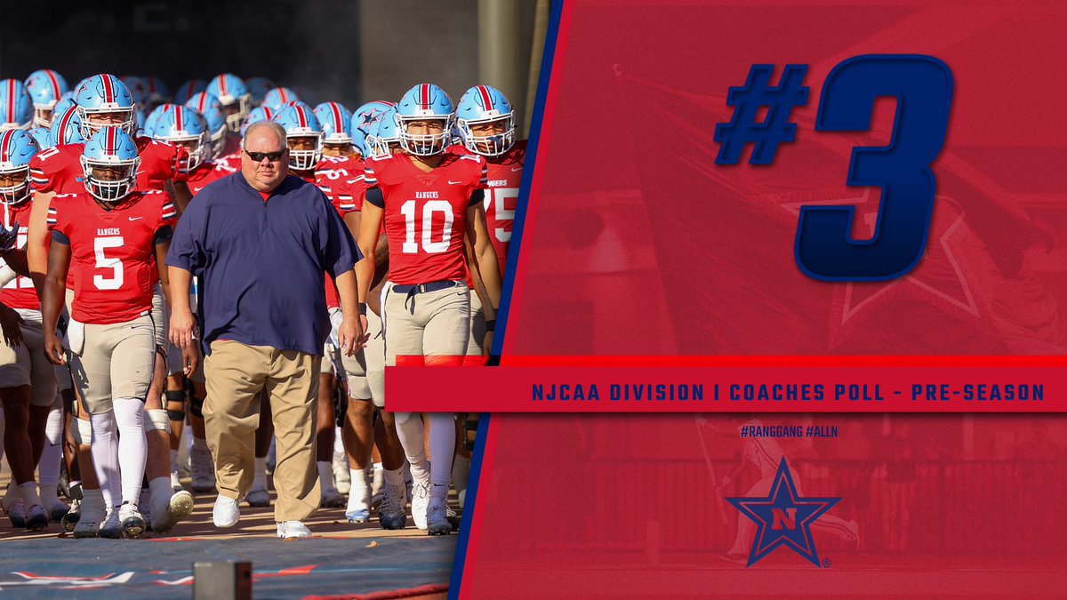 NWCC_Rangers's tweet photo. Back and hungry for more🎇!

@NWCC_Football heads into the final weekend without football at number 3⃣!

Who else is ready for football season🏈?!

Read more here: https://t.co/EgP0EPXym9

#ALLN https://t.co/JckHOinACP