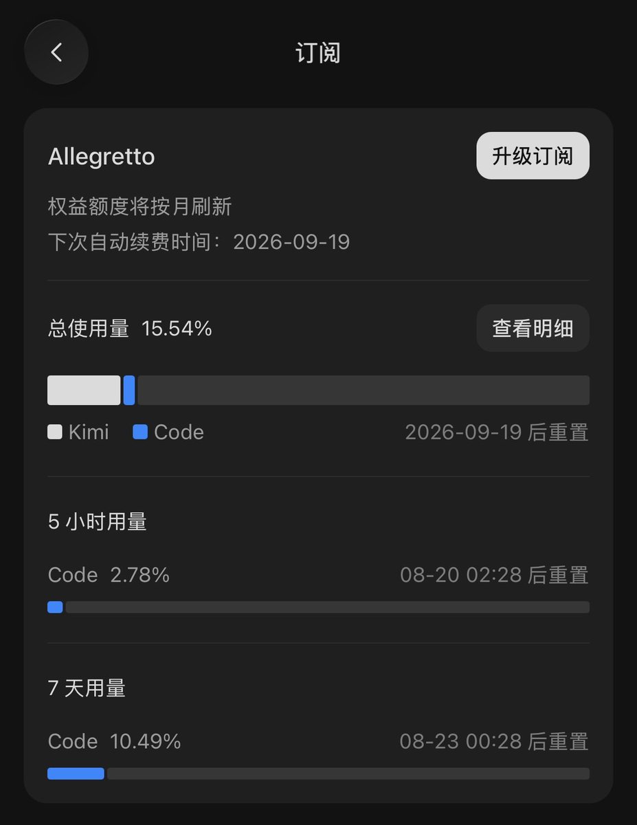 wengxufeng's tweet photo. Kimi 集群是真的不经用。本来总使用量是大概只用了 1% 多点，开了个集群让它按我说的去查资料整理了一份文档。直接相当于干掉了 17% 的月度用量。图一是在它收尾的时候的用量。图二是最终完成报告的用量。 https://t.co/UOz4pQ6IkG