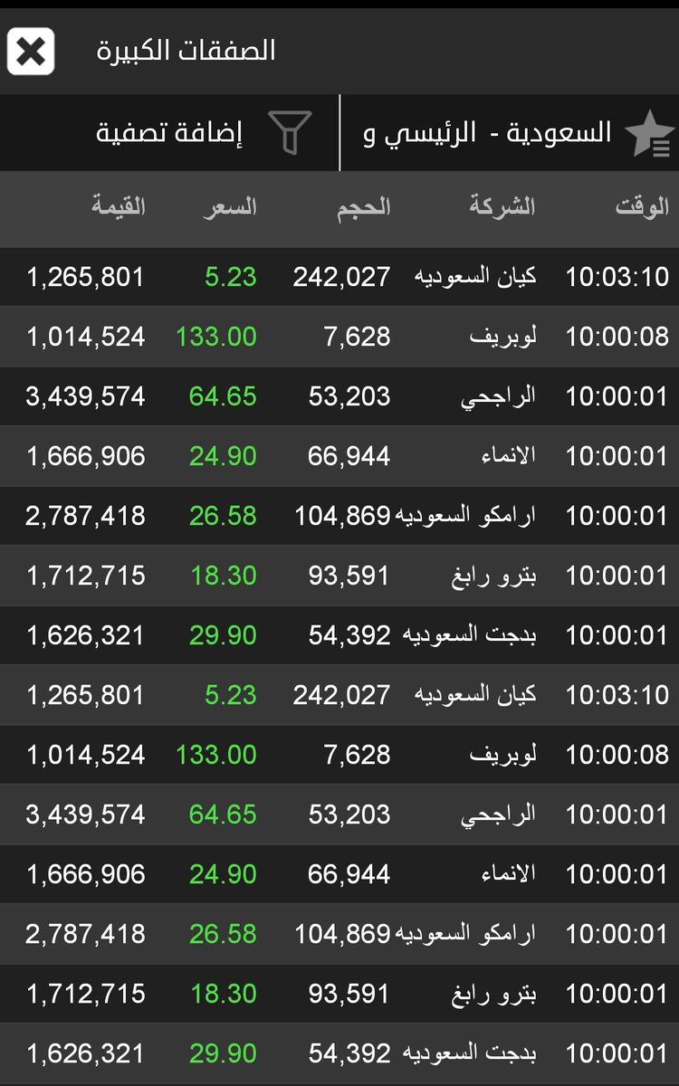 cefvRC9CS7KhPNe's tweet photo. الجميع يشترون!!! https://t.co/hDEtFdDpTT