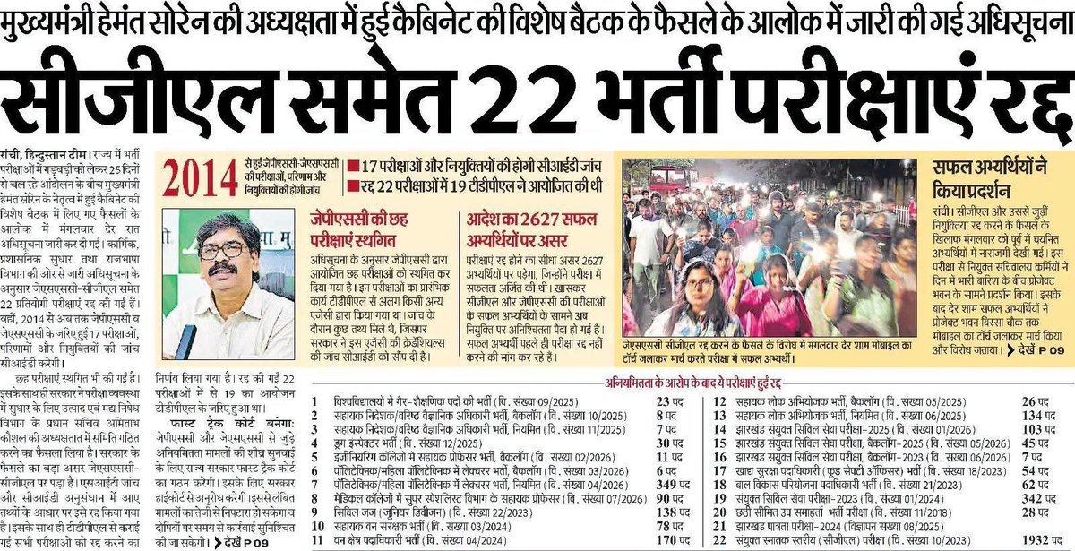 ashishyadavi's tweet photo. 𝐈𝐍𝐃𝐈𝐀’𝐒 𝐁𝐈𝐆𝐆𝐄𝐒𝐓 𝐑𝐄𝐂𝐑𝐔𝐈𝐓𝐌𝐄𝐍𝐓 𝐒𝐂𝐀𝐌
... भारत का सबसे बड़ा भर्ती घोटाला....
#TRE_1, #TRE_2 और #TRE_3 में ज्यादातर ऐस-ऐसे लोग Teacher नियुक्त हुए हैं जो अपने Subject के बारे में दो लाइन बोल नहीं सकते हैं, बहुत तो सब्जेक्ट की स्पेलिंग भी नहीं बता सकते हैं... ऐसे कई वीडियो सोशल मीडिया में पब्लिक में है !
क्योंकि B.Ed और D.El.Ed की फर्जी डिग्री से लेकर भर्ती के हर स्तर पर घोटाला हुआ है!
बिहार के हर एक क्षेत्र में फर्जी डिग्री देने वाला एक दलाल बैठा हुआ है, जिनके पास पैसा है वो 5-7 लाख में डिग्री खरीद लेता है! और योग्य विद्यार्थी पैसा के अभाव में पीछे छूट जाता है!
बिहार के शिक्षा व्यवस्था को सुधारने के लिए पहला काम तीनों #TRE रद्द करना होगा... नहीं तो ये कई पीढ़ियों तक के बिहार के भविष्य को बर्बाद कर देगा !
यदि उसमें क्षमता होगी तो वह फिर से परीक्षा देकर पास हो सकते हैं, उनको उम्र सीमा में छूट दी जाएगी
और वो ये भी नहीं कर सकते हैं कि हम पढ़ाई लिखाई छोड़कर सरकार का कोई और काम कर रहे हैं क्योंकि वह तो शिक्षक हैं इसलिए उनका तो काम ही है पढ़ना और पढ़ाना...
यदि झारखंड CGL सहित 22 परीक्षाएं एक साथ रद्द हो सकती है तो बिहार की भर्ती घोटाला का प्रतीक तीनों #TRE को रद्द करना तो कोई बड़ी बात नहीं है!
यह न सिर्फ बिहार के योग्य विद्यार्थियों के न्याय के लिए जरूरत है बल्कि बिहार के अच्छे शिक्षा व्यवस्था और बिहार के आने वाले कई पीढ़ियों के बच्चों के भविष्य का सवाल है..
क्योंकि सरकार की ये जिम्मेदारी है की वह अच्छे शिक्षक स्कूल में भर्ती करें ताकि शिक्षक बच्चों को अच्छे से पढ़ा सकें!
झारखंड के अभ्यर्थियों को न्याय मिल सकता है तो बिहार के लाखों अभ्यर्थियों को क्यों नहीं.?
माननीय शिक्षा मंत्री @mkrtiwari_bjp जी आपने कहा था कि हम अच्छे शिक्षकों की भर्ती करना चाहते हैं!
और यदि आप सच में ऐसा चाहते हैं कि बिहार की शिक्षा व्यवस्था देश के अन्य विकसित राज्यों की तरह बेहतर हो तो सबसे पहले तो आपको विद्यालय में अच्छे शिक्षक देनी होगी...
और इसके लिए तीनों #TRE को रद्द करके नया वेकेंसी देना जरूरी है,
क्योंकि इन तीनों #TRE में लाखों की संख्या में नालायक लोग भी शिक्षक बन गया है, कुछ पैसे के दम पर तो कुछ घटिया भर्ती व्यवस्था की वजह से और ये लोग लंबे समय तक शिक्षक बने रहेंग!
इसलिए बिहार सरकार @officecmbihar से निवेदन है कि इन तीनों #TRE रद्द करके नई भर्तियां निकली जाए..
और फिर आप परीक्षा का पैटर्न जैसा भी बनना चाहेंगे वह सब मंजूर होगा!
लेकिन ऐसा तो नहीं हो सकता है ना कि पहले तीनों TRE में बहाली की इतनी घटिया व्यवस्था थी और इतना ज्यादा घोटाला हुआ था कि सारे कचरे शिक्षक के रूप में विद्यालय में पहुंच चुका है।
और अब आप #TRE_4 में IAS लेवल का परीक्षा पैटर्न बना रहे हैं.. यह उचित नहीं है...
कृपया करके भारत के सबसे बड़ी भर्ती घोटाला #TRE1 , #TRE2 , और #TRE3 को रद्द करके नई पैटर्न पर नई भर्तियां निकालिए..
और बिहार के योग्य शिक्षक अभ्यार्थियों और बिहार के भविष्य बिहार के बच्चों के भविष्य के साथ न्याय करिए...🙏
@samrat4bjp @BPSCOffice
#TejashwiYadav #Bihar #Bihar #TRE4
#Students #TREPaperLeak #Patna #BPSC