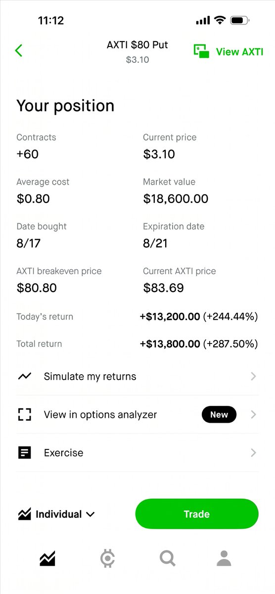 vickos_version's tweet photo. AI Trading Bot Turns $4.8K Into $18.6K? 🤖

An AI strategy turned a $4.8K options position into $18.6K

The trade: 60 AXTI $80 puts at $0.80

The position is up $13.2K today and $13.8K total — a 287.5% return

AI and automation are changing how people trade https://t.co/lpv1dH6oJa