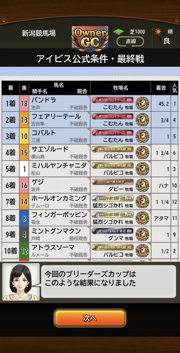 tXmoUGoYTj9q01C's tweet photo. アイビス最終戦
こむたんさんが勝利で締めさせていただきました。やっぱお試しではわからないことがOGCで見えてきたりするので大事ですねー。本戦もみなさん宜しくお願いします！ https://t.co/YOqBqmMVzT