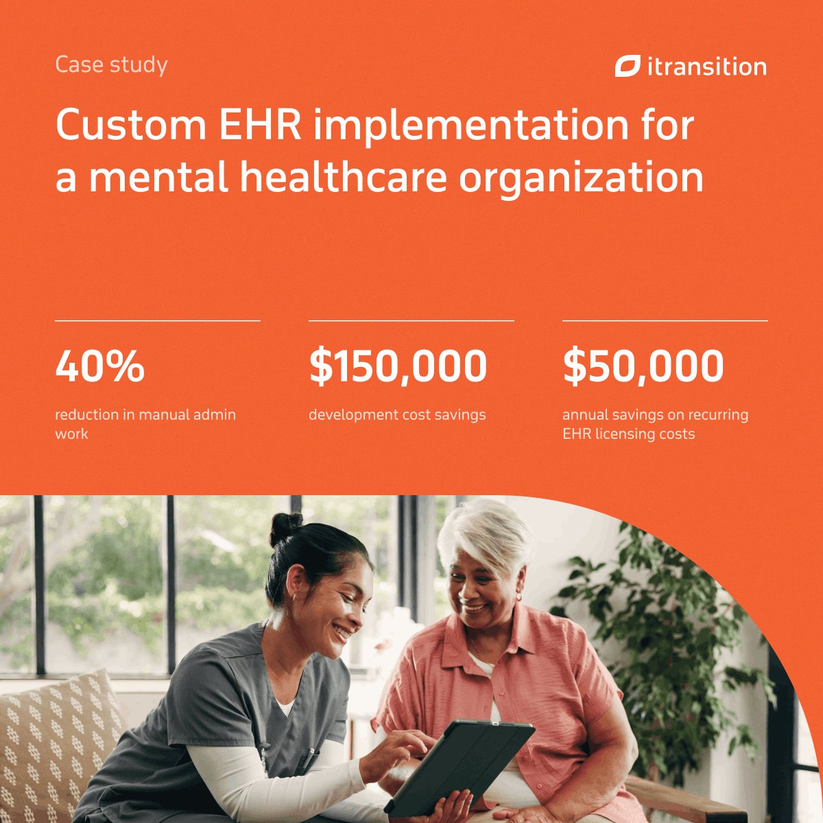 itransition's tweet photo. Want a little sneak peek of what our speakers are going to talk about at Behavioral Health Tech 2026 in Nashville? This case study showcases how replacing an out-of-the-box system with a custom EHR solution streamlined our customer’s operations, reduced costs, and created the foundation for future expansion: https://t.co/H5N5XH6gmw

To learn more about the Itransition Healthcare Platform (IHP), a HIPAA-compliant EHR and telehealth platform, stop by Booth 634 at BHT 2026 (held at Nashville, TN, September 22–24).