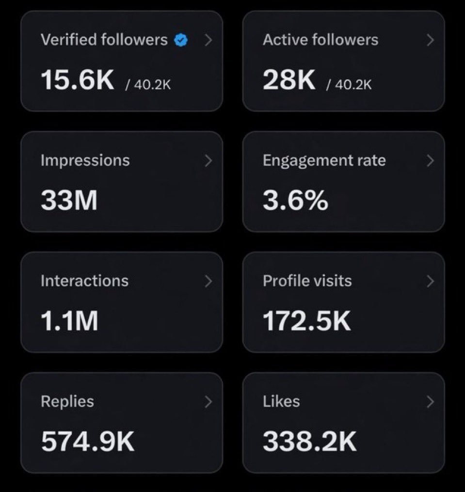 Humak678's tweet photo. If you need 500k timeline impression

Say hello 👋

I will boost your page. https://t.co/kX7LiHXvX6