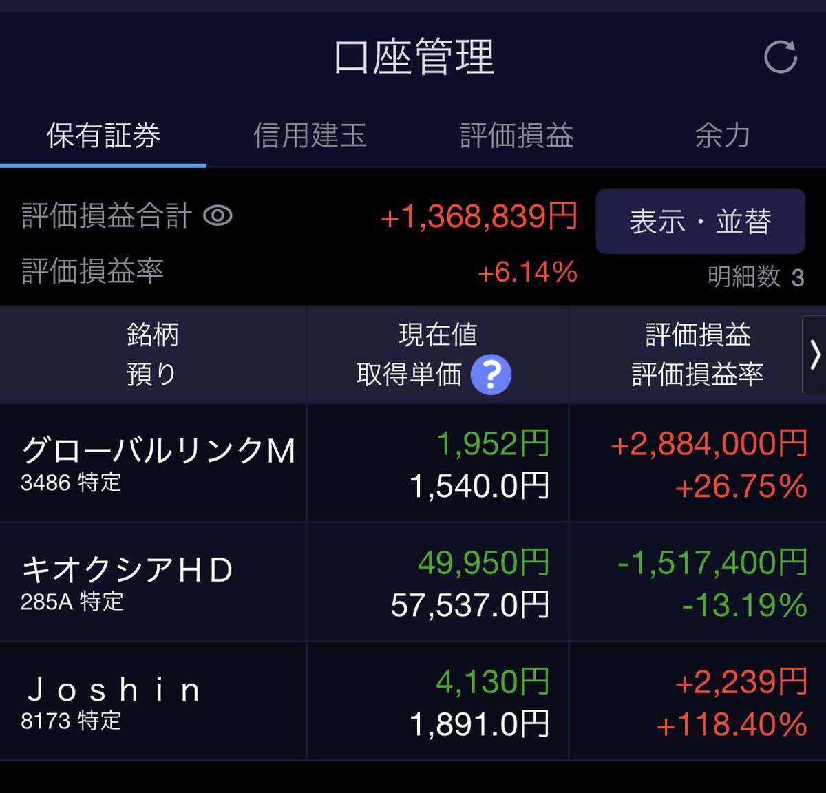point_back_'s tweet photo. 虎の子のグロリンを一部利確してキオクさんナンピン

取得単価57,537円まで下がった

この判断が吉と出るか凶と出るか

#個別株 
#キオクシア https://t.co/2ro4YtuEMn