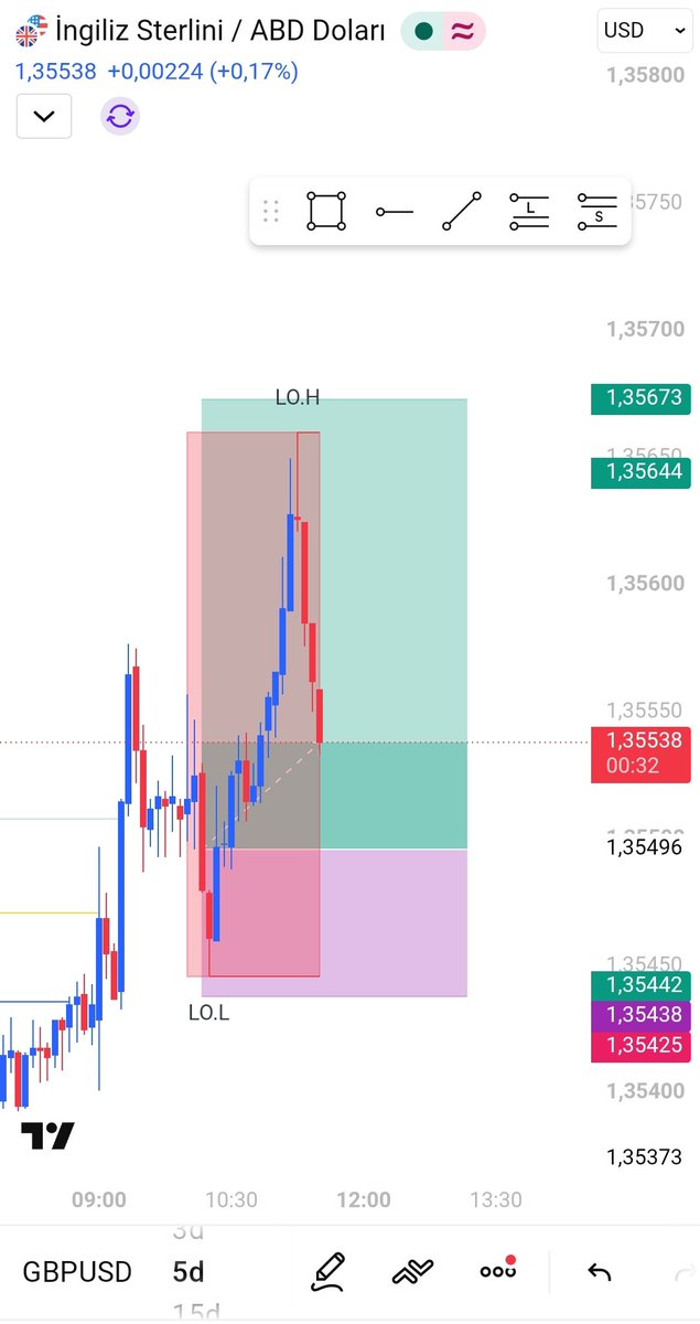 SSGN_1's tweet photo. GBP / USD | 🇬🇧 / 🇺🇸

+%3.

#GBPUSD https://t.co/BV8UsWXUfQ
