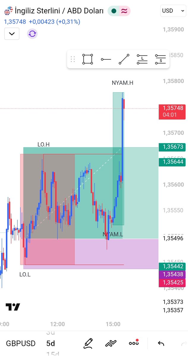 SSGN_1's tweet photo. GBP / USD | 🇬🇧 / 🇺🇸

+%3.

#GBPUSD https://t.co/BV8UsWXUfQ