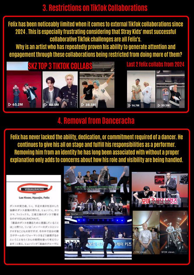 felixssource's tweet photo. For months, Felix antis and akgaes have openly organized campaigns demanding less Felix in Stray Kids, fewer individual opportunities, fewer brand activities, and reduced visibility.

What makes this situation increasingly concerning is that The way JYPE/ONE Label has handled Felix's career appears to align with those demands and it is becoming impossible to ignore.

1. THIS AND THAT Promotions

During the THIS AND THAT promotions, Felix was the only member with zero variety show appearance and zero external tiktok challenge.

The promotions are now over. We do not want last-minute damage control to silence criticism.

This is not about asking for special treatment. We are asking for Felix to receive fair opportunities, proper protection, and competent management.

And the issue goes beyond simply failing to protect Felix from hate campaigns. We are increasingly seeing the demands of Felix antis reflected in decisions affecting multiple areas of his career, from comeback promotions to withheld vlogs, restricted TikTok opportunities, and even his removal from Danceracha.

2. Withheld Vlogs and Content

Felix has filmed multiple vlogs and behind-the-scenes content during major schedules that fans have never received. His Shanghai schedules, including the F1 Chinese Grand Prix activities with adidas and Mercedes, are examples of content that appears to have been filmed but remains unreleased.

With potential new collaborations ahead, fans should not have to constantly wonder whether Felix's content will simply be withheld indefinitely.

3. Restrictions on TikTok Collaborations

Felix has been noticeably limited when it comes to external TikTok collaborations since 2024 . This is especially frustrating considering that Stray Kids' most successful collaborative TikTok challenges are all Felix's.

Why is an artist who has repeatedly proven his ability to generate attention and engagement through these collaborations being restricted from doing more of them?

4. Removal from Danceracha

Felix has never lacked the ability, dedication, or commitment required of a dancer. He continues to give his all on stage and fulfill his responsibilities as a performer. Removing him from an identity he has long been associated with without a proper explanation only adds to concerns about how his role and visibility are being handled.

5. Our Demands to JYPE/ONE Label

• Stop allowing anti-Felix narratives and organized demands for less Felix to coincide with decisions that repeatedly limit his opportunities and visibility.

• Provide meaningful online and offline protection against malicious rumors, harassment, defamation, and organized hate campaigns.

• Stop unnecessarily restricting Felix's participation in variety shows, external TikTok collaborations, vlogs, SKZ-RECORD content, and other opportunities.

• Reinstate Felix as part of Danceracha.

• Stop indefinitely withholding individual content that has already been filmed.

• Provide transparency and proper management regarding his individual activities and promotions.

6. Proper Promotion for Felix's Upcoming Solos and Collaborations

Since Felix is seemingly no longer being given opportunities to properly promote Stray Kids' releases ( following the same demands repeatedly made by Felix antis, which JYPE/ONE Label appears to prioritize over their own artist's career ) our main demand is for Felix's upcoming solos and collaborations which he has been teasing for months to receive proper, planned, and full-scale promotion.

7. Fix Felix's Artist Profiles

• Add “UNFAIR” to Felix's official Spotify artist profile.

• Add the latest version of “REAWAKER” to his correct Spotify profile and resolve the duplicate artist profile issue created by the release.

• Fix Felix's multiple artist profiles on TIDAL.

• Fix the duplicate Felix artist profiles on Deezer.

8. What We Expect for Future Releases