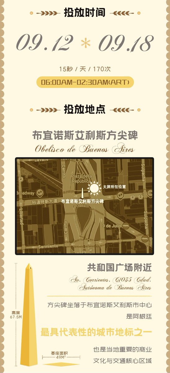 FelixLeeChina's tweet photo. ꒰ঌ 2026 Felix Birthday Project ໒꒱
• ̗̀ A Letter to Spring • 春日信 ̖́-
『Part.04 the No. 421 screen at the Obelisk in Buenos Aires』

⁺๑⃙⃘₊₊⁺……꒰໒(◍•͈⌔•͈◍)໒꒱ྀི……₊⁺๑⃙⃘₊⁺

Time: September 12–18, 6:00 AM–2:30 AM (ART)
Display Frequency: 15-second spot, 170 times per day
Project Introduction:
 The Obelisk of Buenos Aires is located in the heart of Buenos Aires and is one of Argentina’s most iconic urban landmarks, as well as a major commercial, cultural, and transportation hub.
This support project features the No. 421 digital billboard in the core area of the Buenos Aires Obelisk. Leveraging the landmark’s significant urban presence and high-traffic pedestrian and vehicular routes, the project brings Chinese  PIXIES birthday wishes and love for Felix to one of the most representative city centers in Buenos Aires. With its wide coverage and strong visual presence, the billboard can continuously reach pedestrians and passing vehicles, creating high-frequency and high-density visual exposure.

⁺๑⃙⃘₊₊⁺……꒰໒(◍•͈⌔•͈◍)໒꒱ྀི……₊⁺๑⃙⃘₊⁺

FelixLee_CN 

#FELIX #felix #straykids #이용복 #필릭스 #스트레이키즈