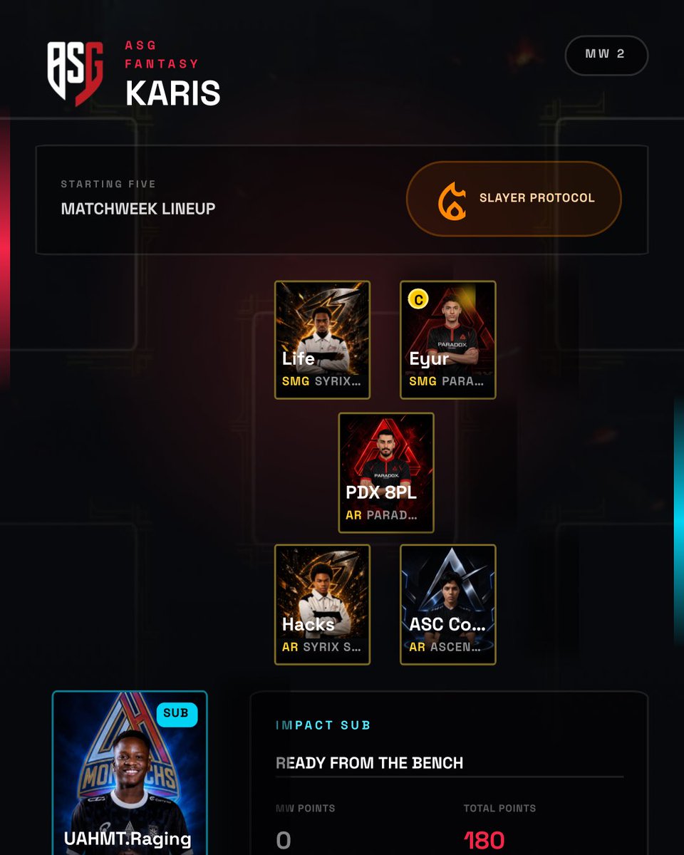 KarisNelson3's tweet photo. Matchday2 picks

Won matchday1

Day2?

Be there tonight with @ASGCODM 

#codmfpl @ASGCODM https://t.co/W7XNtGsZcI