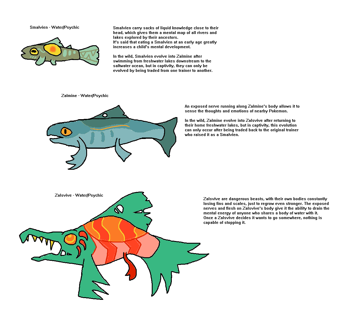UEVOSrune's tweet photo. Salmon Pokemon https://t.co/JMpnso4prd