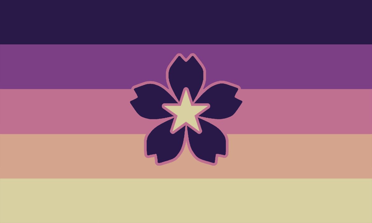 lessknownlabels's tweet photo. (Day 46)
Aesaplatonic
Described as: experiencing a strong aesthetic attraction, that mimics or is similar to romantic attraction, in place of where your platonic attraction 'should be'. 
-> Coined by medikiss on tumblr

https://t.co/RkHwYKVVWj https://t.co/pTEjzuvV5T