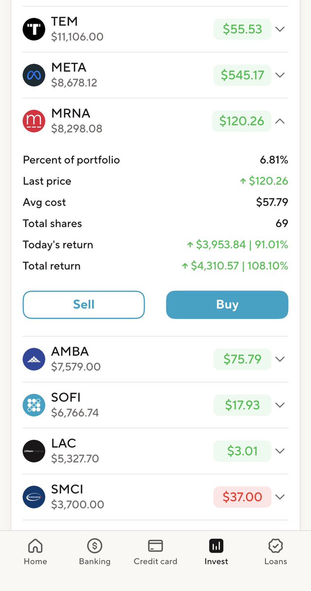 vipul_koti's tweet photo. @amitisinvesting @wallstengine Guess 69 got lucky 🍀 https://t.co/lx0WycUQXK