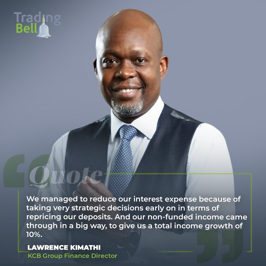 thetradingbell's tweet photo. Strategic deposit repricing, stronger non-funded income and disciplined cost management as key contributors to the Group’s performance.
@KCBInKenya
@chegemaina
@NSE_PLC
#KCBGroup #ProfitGrowth #Banking #TradingBell https://t.co/nAEBalMOsI