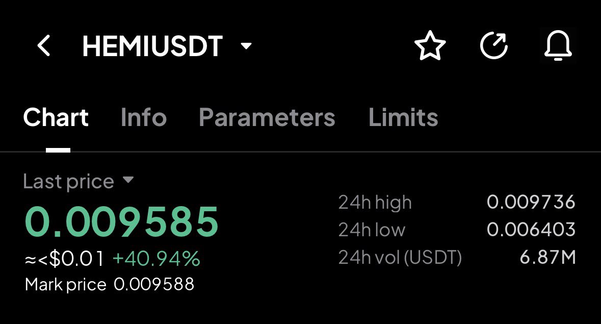 mp_crypto7's tweet photo. $HEMI As Expected 🔥💰 https://t.co/84G9MwHXcw