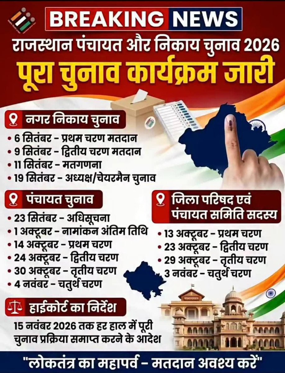 RASOFFICERS's tweet photo. SI भर्ती 2021 का री-एग्जाम 20 सितंबर को ही होगा?
मुझे लगता है एग्जाम तय समय पर ही होगा।
इस भर्ती के लिए राज्य कर्मचारी सबसे ज़्यादा तैयारी कर रहे हैं वो
चुनाव करवाए या परीक्षा की तैयारी करे,क्योंकि सरकार चुनाव को प्राथमिकता देगी इसलिए राज्य कर्मचारियों को पेरशानी तो होगी ही। https://t.co/R5LThFDeSG