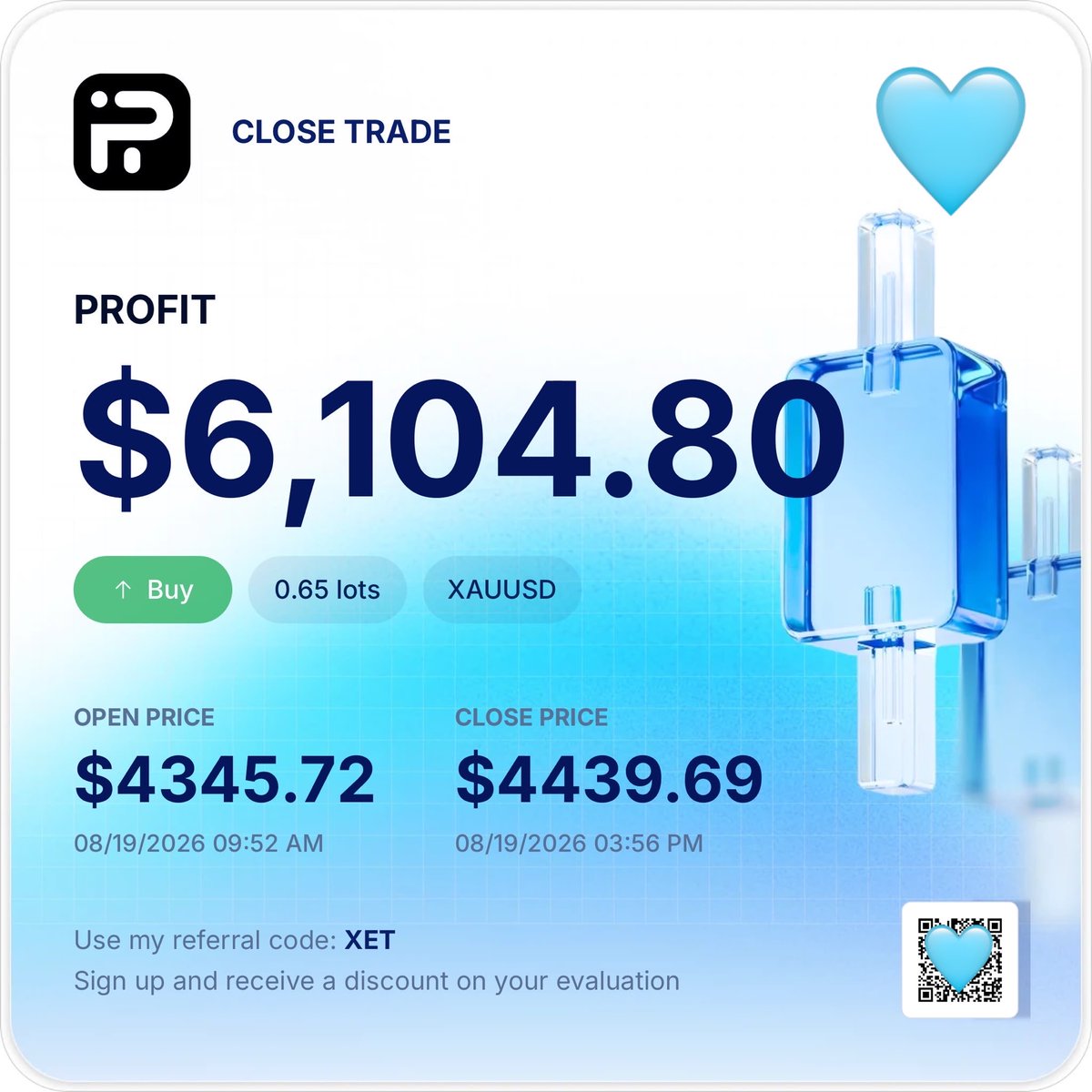 PropsLens's tweet photo. Trading with @fundingpips — $4,000 secured in total. 🩵

Earlier today, we shared our view that the 2-Step Flex Model is one of the best models @fundingpips offers.

But there’s one important difference between us and a typical comparison page:

WE ACTUALLY TRADE.

We don’t recommend models just because they look good on paper. We analyze the rules, calculate the risk, study the numbers, and then put our own capital behind the models we believe in.

Today, we did exactly that.

After analyzing the market, our numbers gave us a strong setup on Gold (XAUUSD).

We took the long.

The result?

📈 +12% profit
💰 +$6,000 secured
🎯 One trade. One setup. One execution.

This is exactly what PropsLens is about.

We want to help traders identify prop firm models that actually make sense — not simply based on hype, but through mathematics, trading experience, risk management and real execution.

And when we say a model is good, we’re willing to trade it ourselves.

The Flex Family isn’t just something we recommend. It’s something we believe in enough to trade.

@fundingpips @Khldfx @avikkfp
