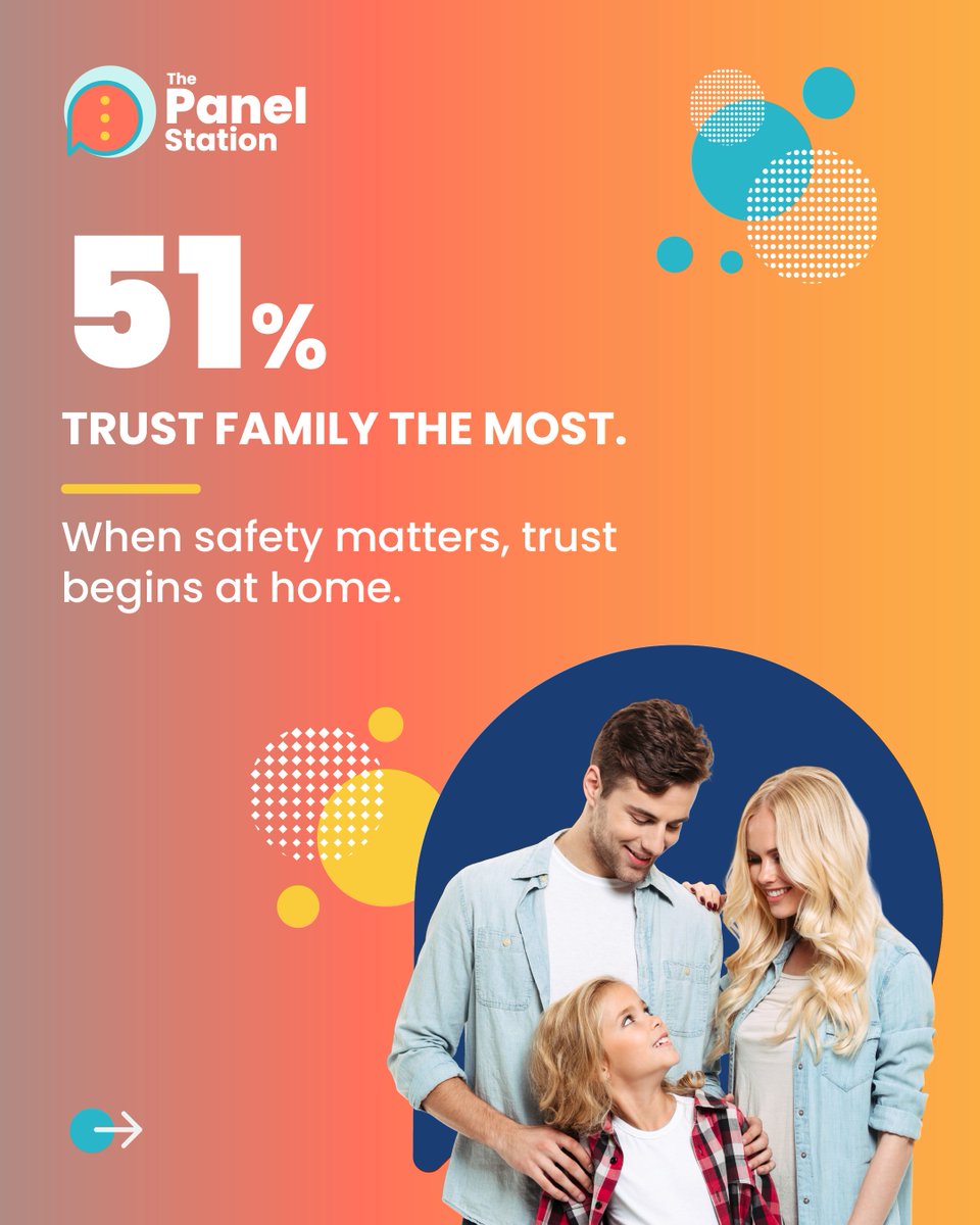StationPanel's tweet photo. Feeling safe and feeling like the world is safe aren't the same thing. 👀
 
So, what does safety really mean to us?
 
Find out → https://t.co/J8f7r09vdS https://t.co/jfZgazyScd