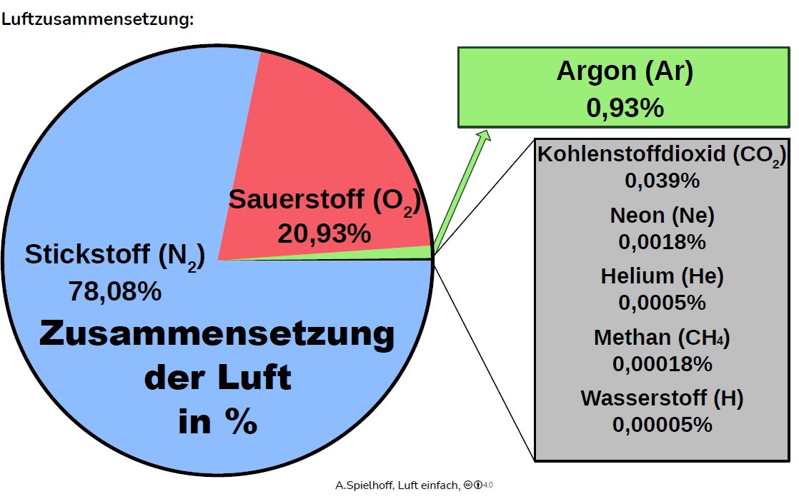 wehofsich's tweet photo. @Leelah1 Just for information... https://t.co/auzvrXpPdS