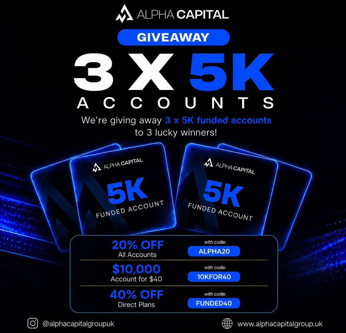 biantrades's tweet photo. Giveaway 3 x $5K Evaluation Account.

How to enter:

- Follow: @AlphaCapitalUK | @Krishacg | @biantrades | @veloveisa 
- Like, retweet and reply with proof.
- Tag 3 traders (not influencers).

All rules is mandatory, make sure you follow step by step. Will be checked manually.

Winners in 5 Days. Gdluck!