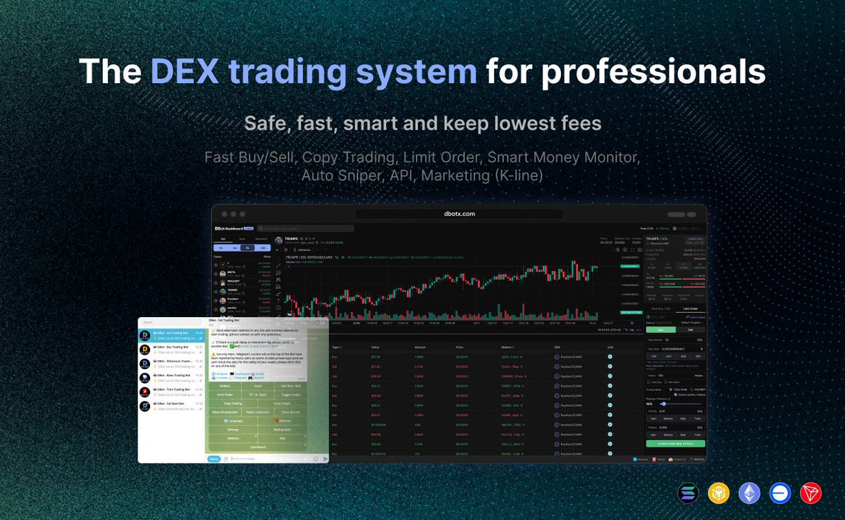 NexoraCopybot's tweet photo. 🌹DBot v1.100 is released:   Sell after transfer for ETH copy trading supported, “Transfer” transactions for Solana sell after transfer supported https://t.co/VLya71WKXp
